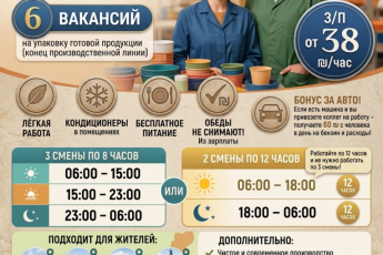 Современный завод по производству пластиковой тары и посуды: 6 вакансий