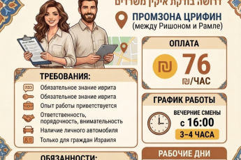 Требуется проверяющая качество уборки офисного помещения (דרושה בודקת איקין משרדים)